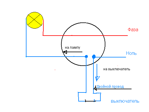 Как сделать включатель света не от выключателя Как сделать включатель света не от выключателя
